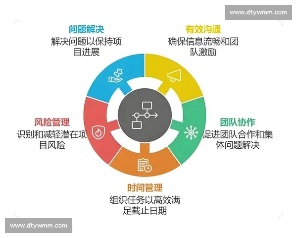 围绕连续得分能力构建高效进攻体系与稳定取胜路径研究探索方法论