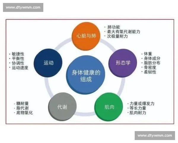 创新体育教育方法促进学生全面发展与身心协调能力提升研究