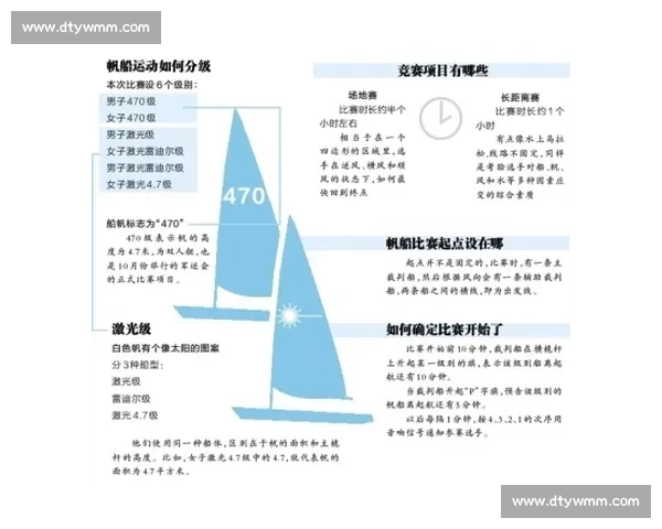 现代竞技体育项目规则解析与比赛策略全面指南